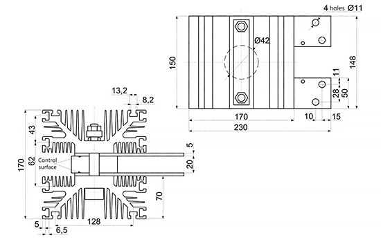 Heatsink dimensions