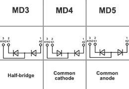 Dioden-Module MD4-1000-28-D