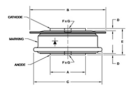 R620-24-30 Dimensions