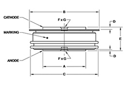 R7S0-16-13 Dimensions