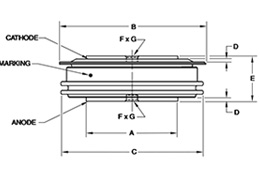 R7S0-24-15 Dimensions