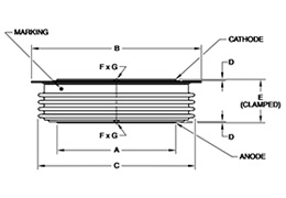 RDK8-60-40 Dimensions